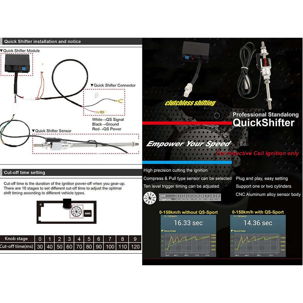 Quickshifter For CFMOTO 450SRS - Motorcycle Gear Quick Shifter recension och pris
